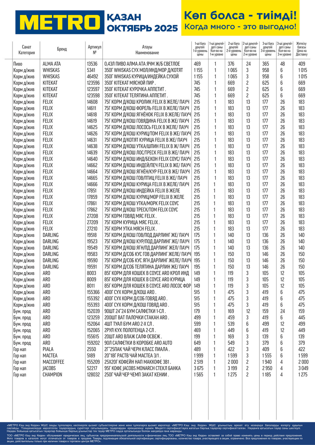 Бомба қыз кончат в трусики